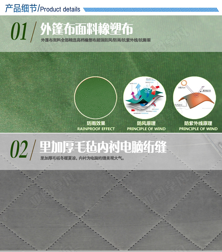 抗震救災帳篷