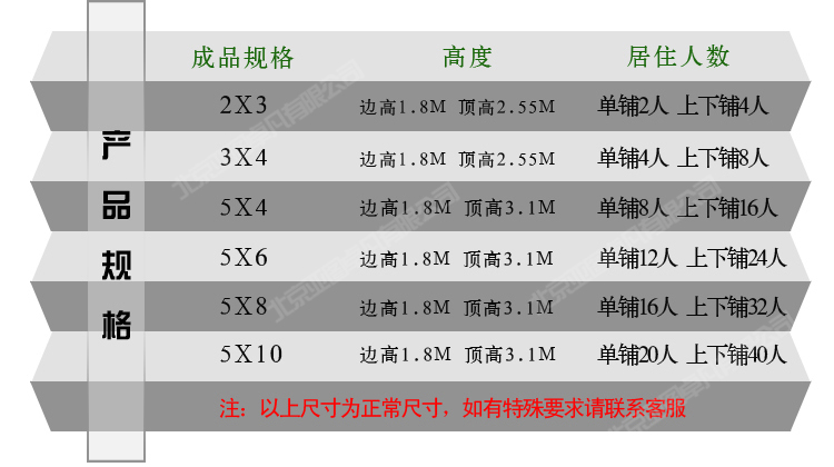 施工帳篷規格